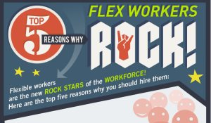 Flex Workers Rock Infographic section