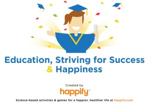 Happify infographic section