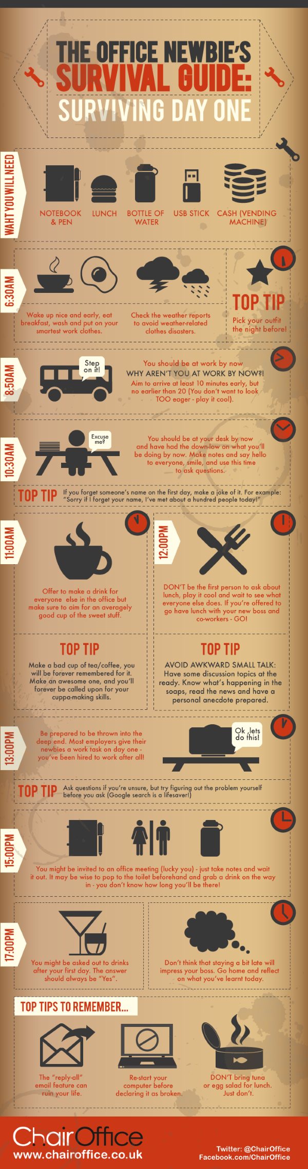 office-survival-guide