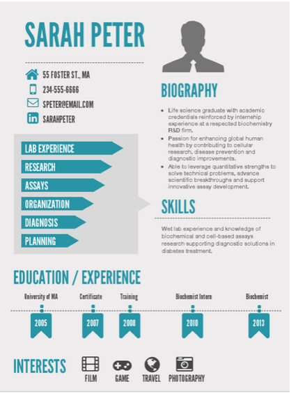 Sample Venngage infographic resume.