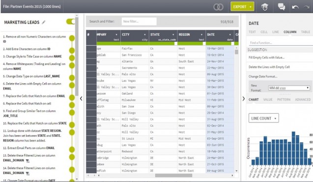 Talend's data preparation app in action