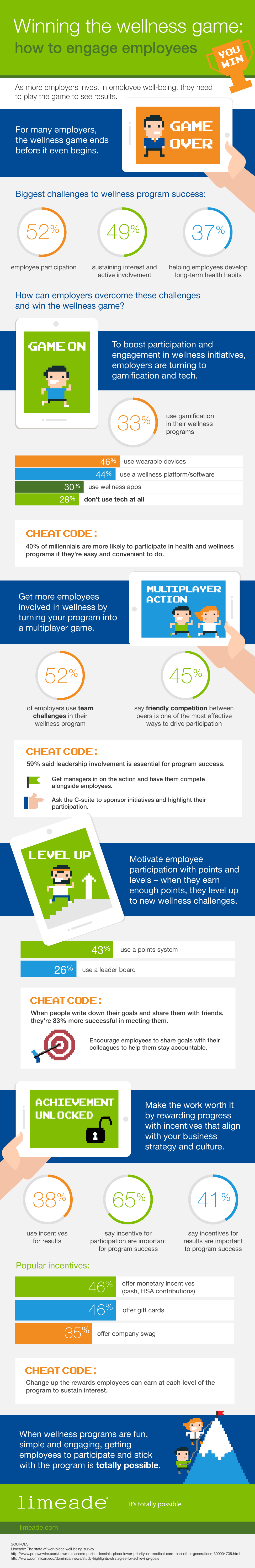 limeade-wellness-game-how-to-engage-employees-972px