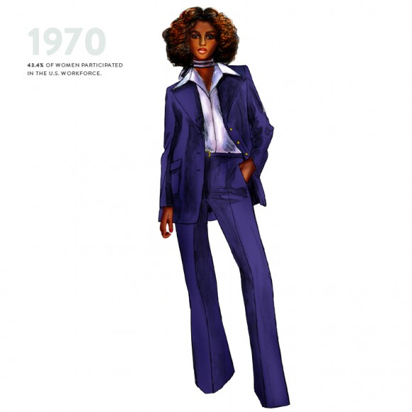1970_Womens_Work_Suits