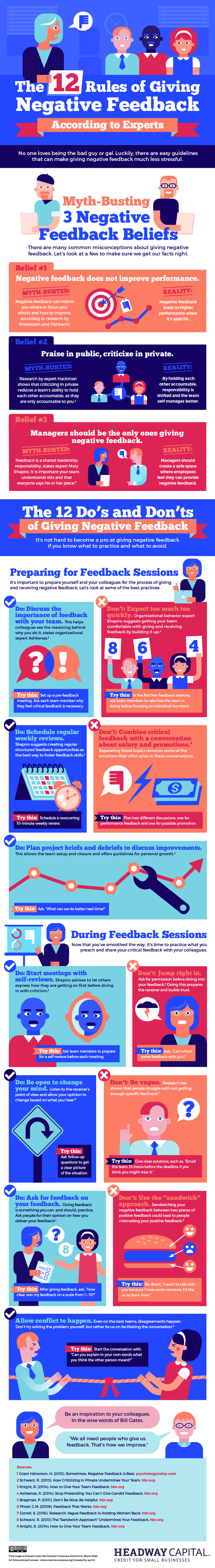 The-Rules-of-Giving-Negative-Feedback_RECRUITER