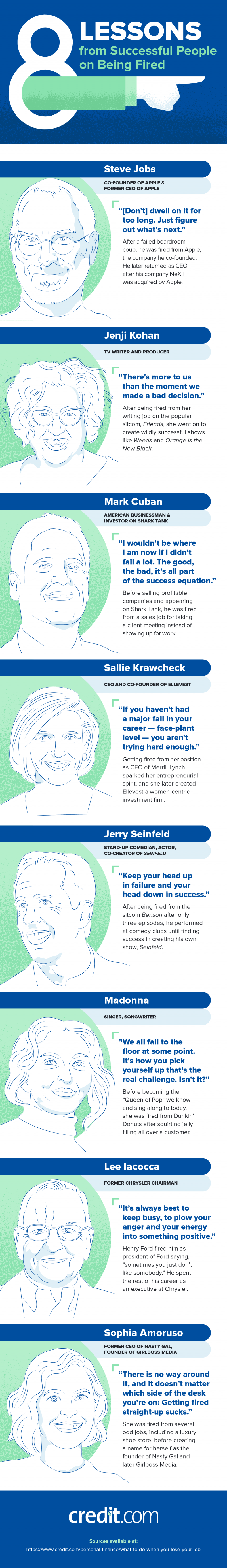 lessons-on-being-fire-from-successful-people.infographic