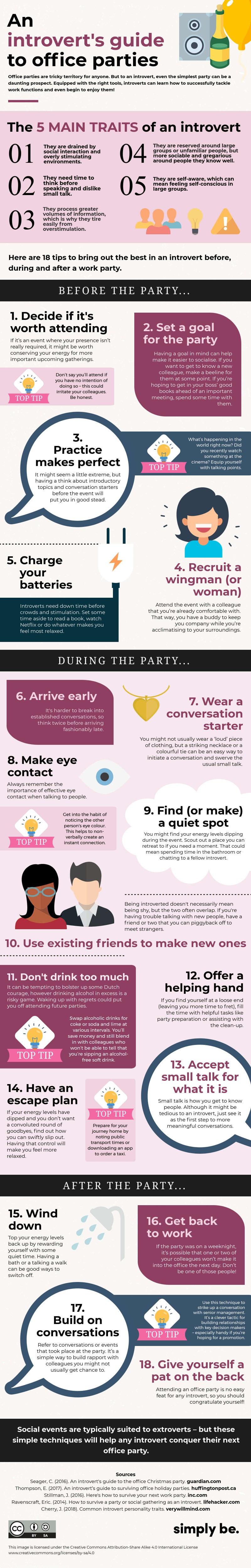 An introvert's guide to office parties_reduced