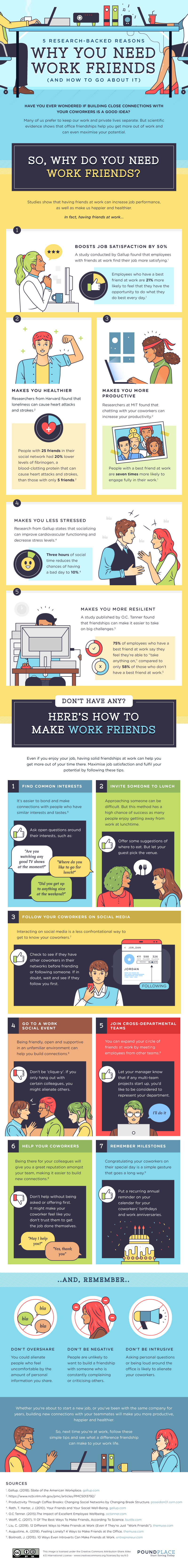 5-research-backed-reasons-why-you-need-work-friends