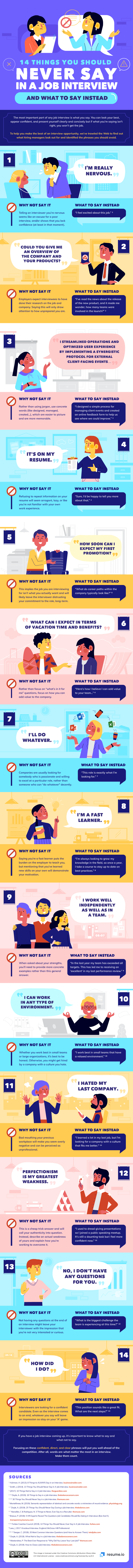 14-Things-you-should-never-say-in-a-job-interview