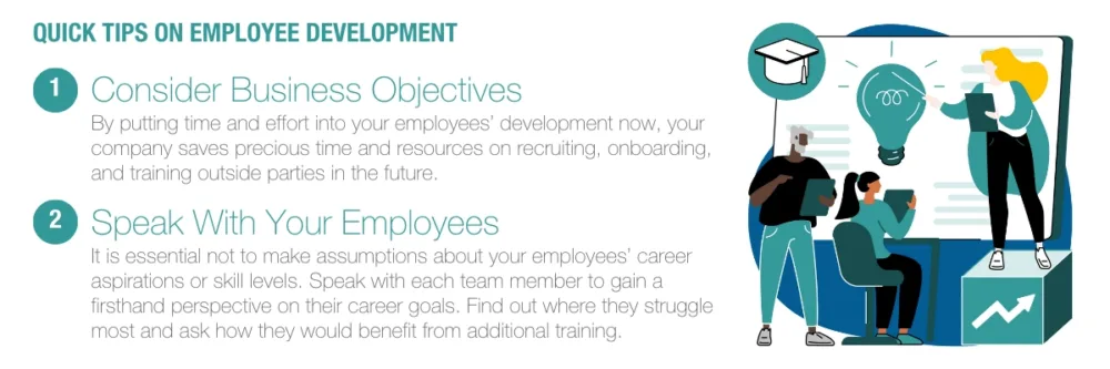 Quick Tips on Employee Development. 1. Consider Business Objectives By putting time and effort into your employees’ development now, your company saves precious time and resources on recruiting, onboarding, and training outside parties in the future. 2. Speak With Your Employees It is essential not to make assumptions about your employees’ career aspirations or skill levels. Speak with each team member to gain a firsthand perspective on their career goals. Find out where they struggle most and ask how they would benefit from additional training. 