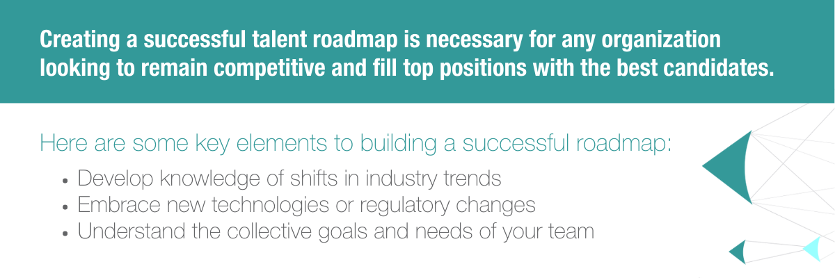 Creating a successful talent roadmap is necessary for any organization looking to remain competitive and fill top positions with the best candidates. Here are some key elements to building a successful roadmap: Develop knowledge of shifts in industry trends Embrace new technologies or regulatory changes Understand the collective goals and needs of your team