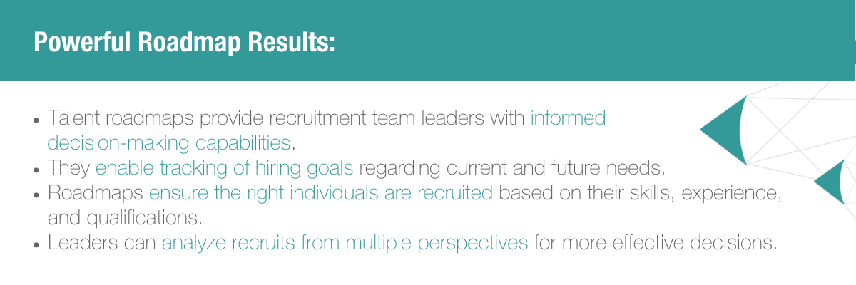 Powerful Roadmap Results: • Talent roadmaps provide recruitment team leaders with informed decision-making capabilities. • They enable tracking of hiring goals regarding current and future needs. • Roadmaps ensure the right individuals are recruited based on their skills, experience, and qualifications. • Leaders can analyze potential recruits from multiple perspectives for more effective decisions.